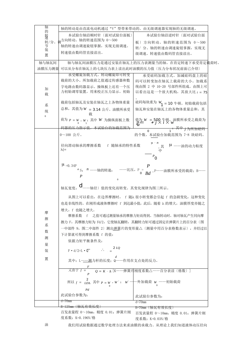 液体动压径向滑动轴承实验指导书_第2页