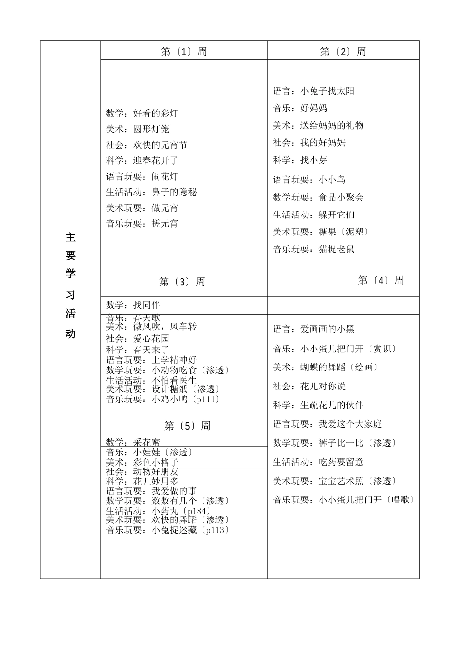 主题计划(春天的童话)_第2页