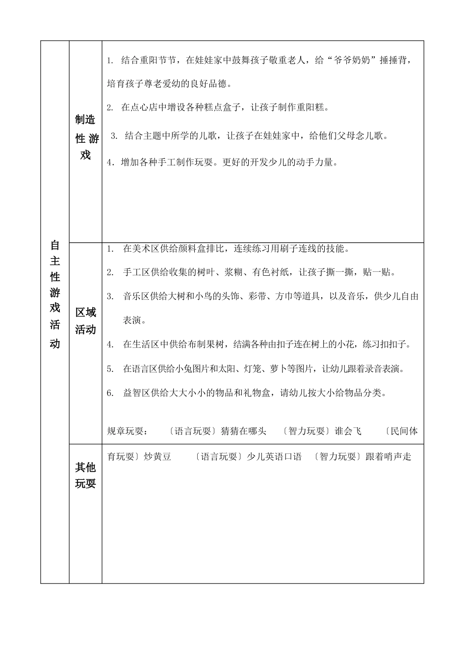 主题计划(春天的童话)_第3页