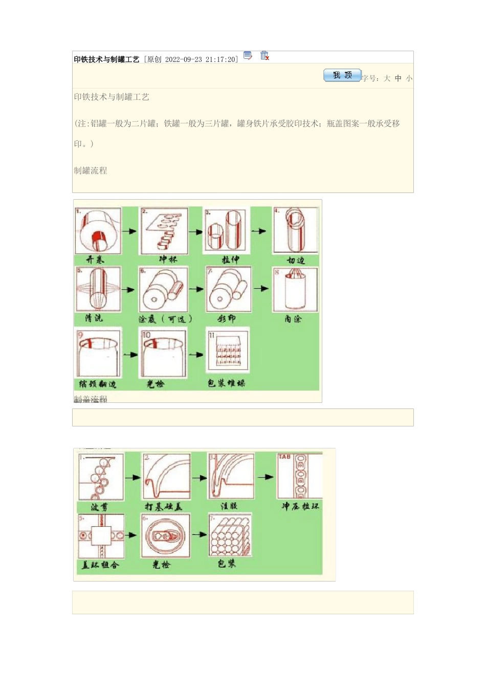印铁技术与制罐工艺_第1页