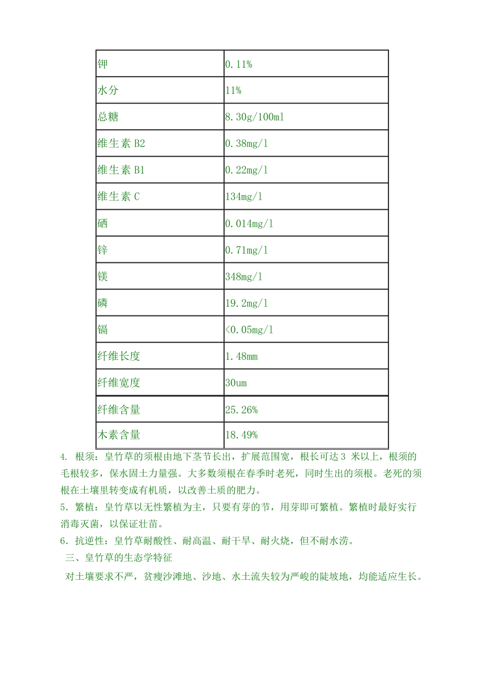 皇竹草的营养成分_第3页