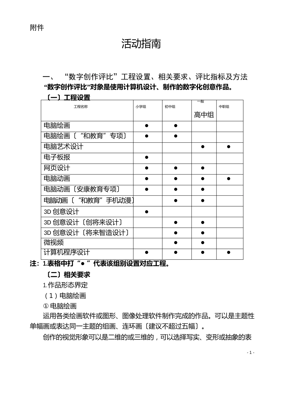 乐山市中小学电脑制作活动指南_第1页