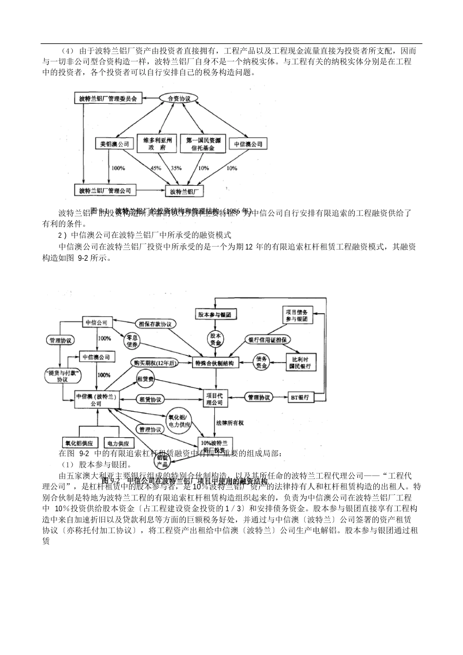 项目融资案例_第2页