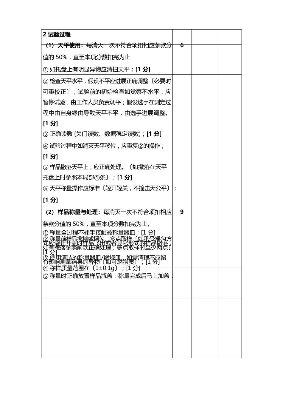 化验员技术比武方案_第3页
