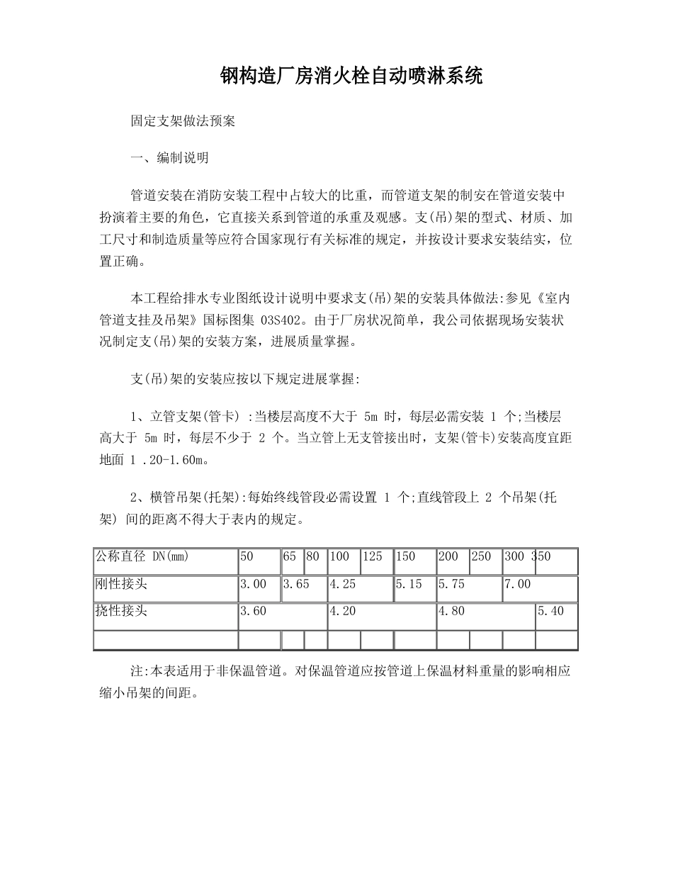 钢结构厂房消火栓系统固定支架做法预案_第1页