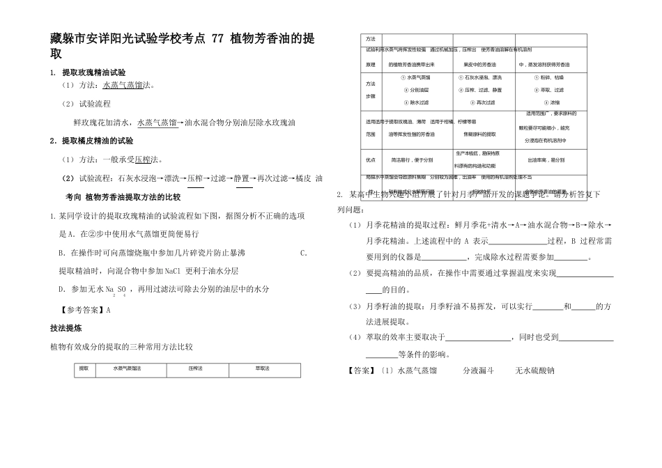 高考生物考点一遍过考点植物芳香油的提取(含解析)_第1页