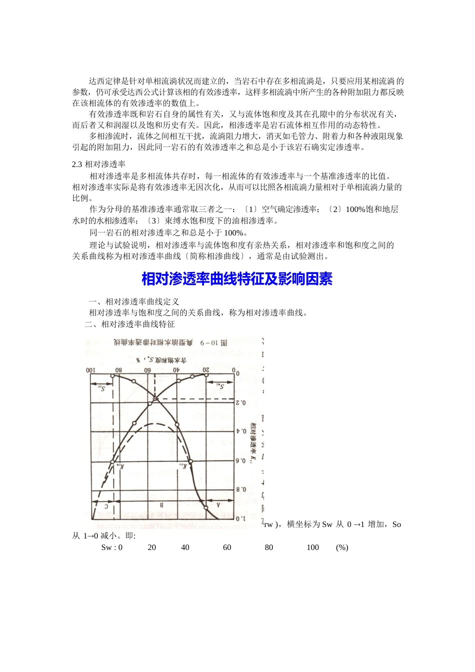 储层岩石的相对渗透率_第3页