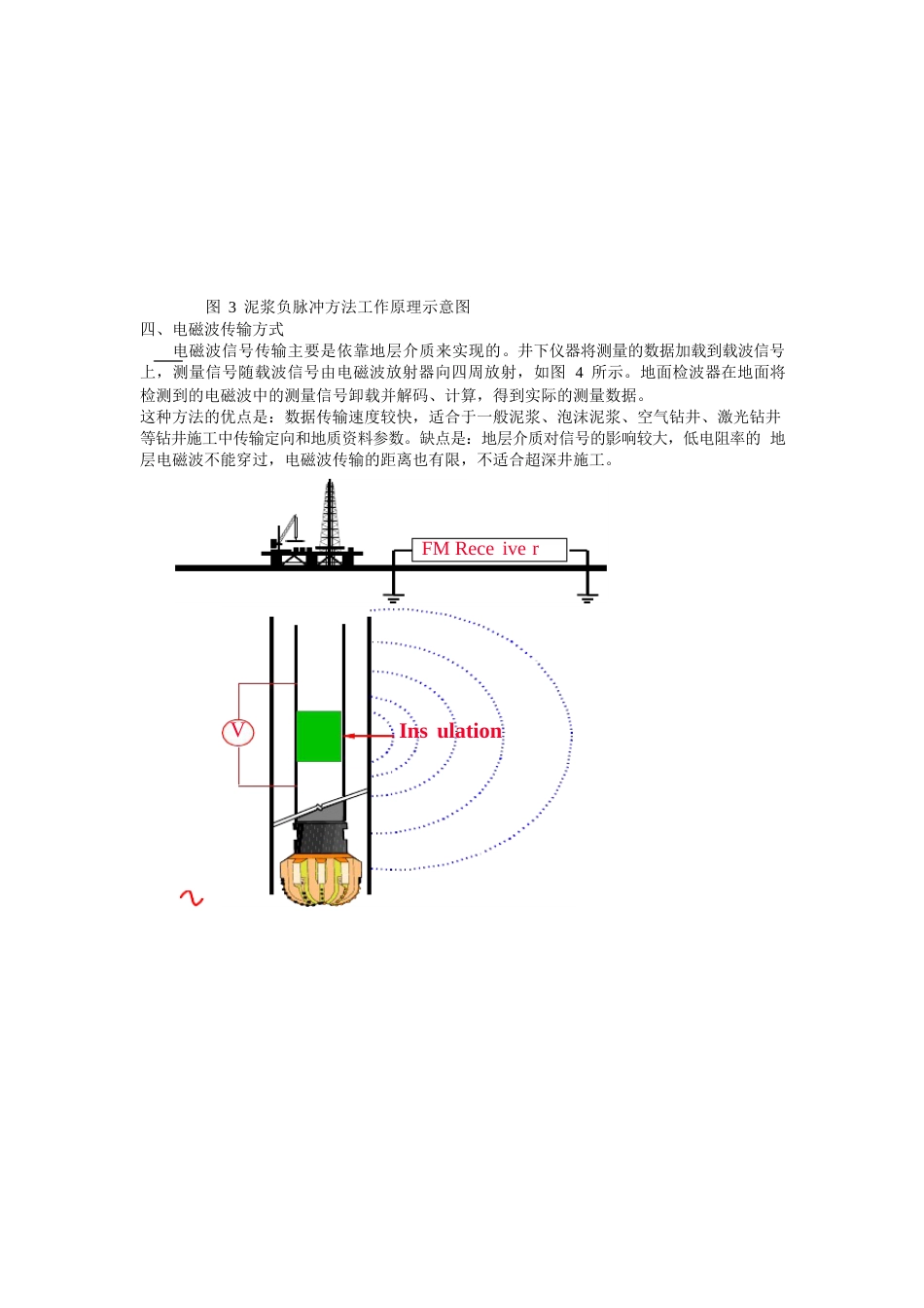 无线随钻仪器选择访法MWD_第3页