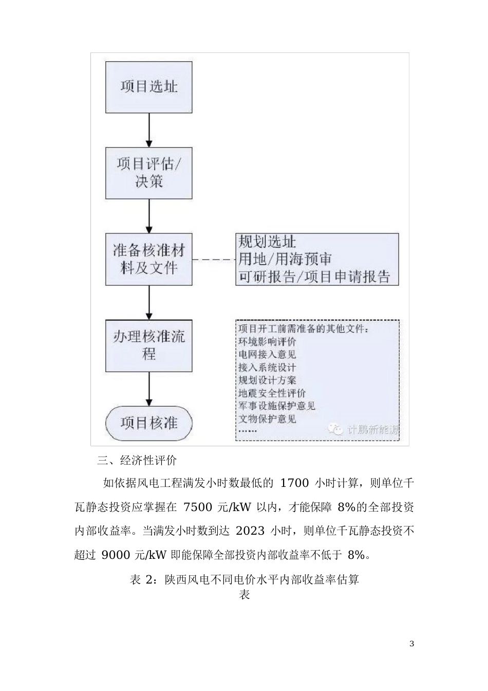 陕西省风电项目开发建设指南及上网电价执行情况_第3页