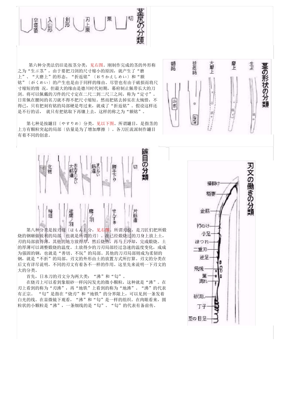 日本刀的分类——图解篇_第2页