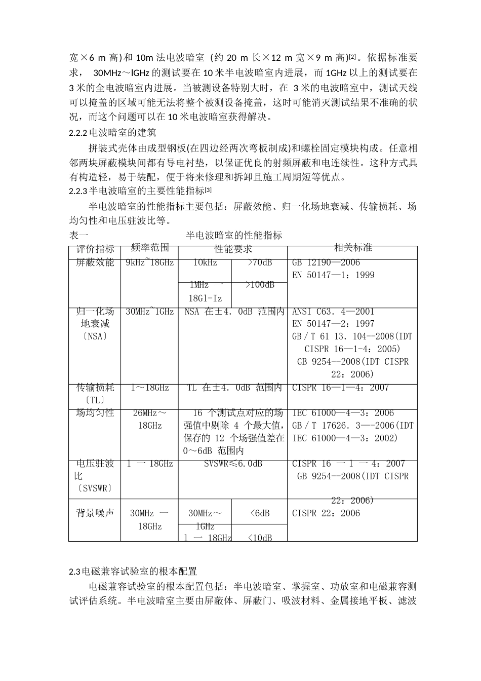 电磁兼容实验室建设方案_第2页