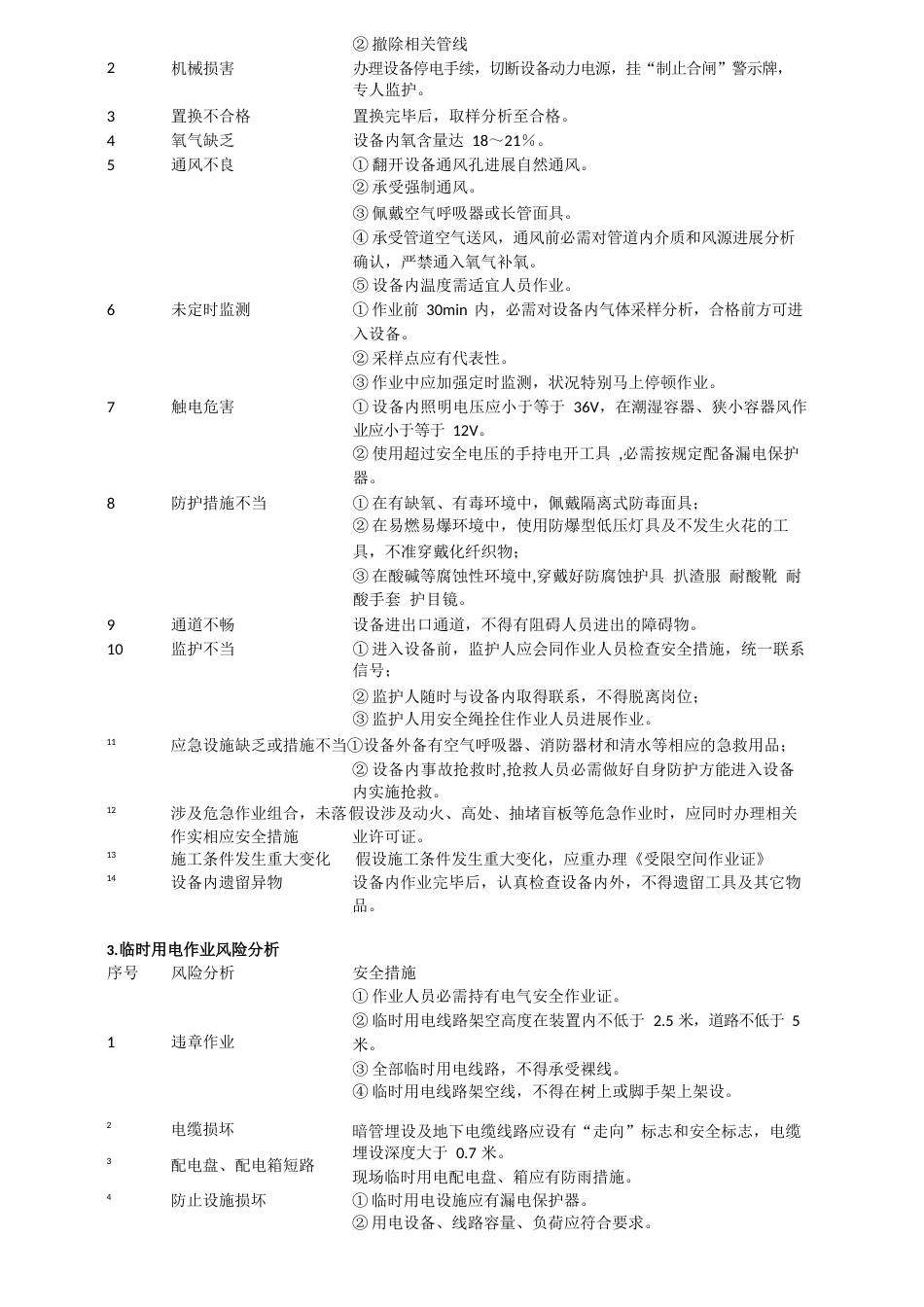 八大作业常用作业前危害分析及安全措施_第2页