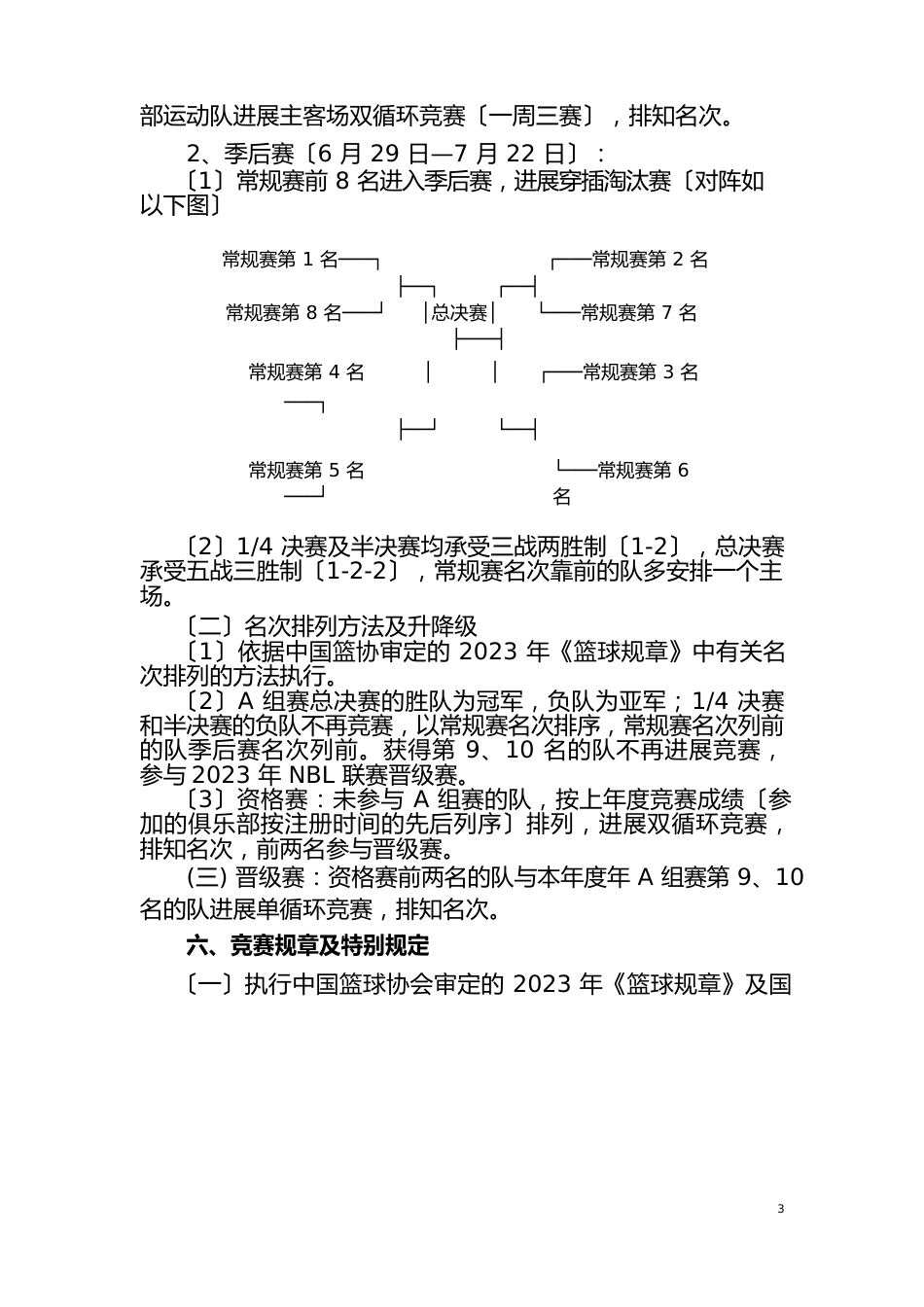 2023年NBL联赛竞赛规程_第2页