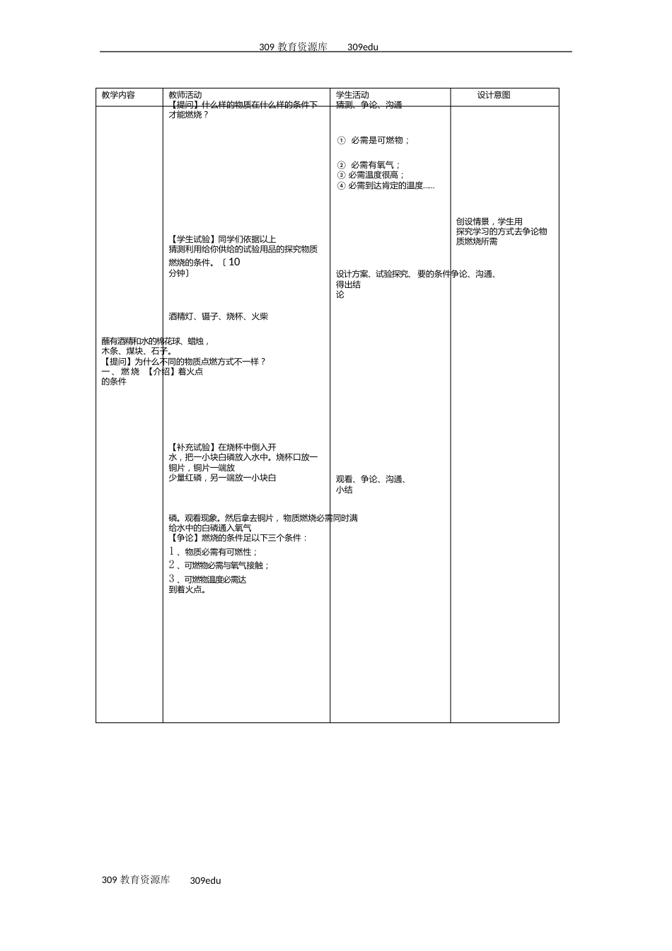 沪教版化学九年级上册4.1《常见的化学反应燃烧》参考教案_第2页