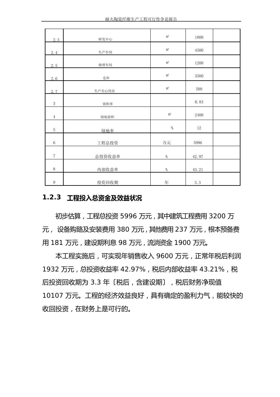 耐火陶瓷纤维生产项目可行性研究报告_第3页