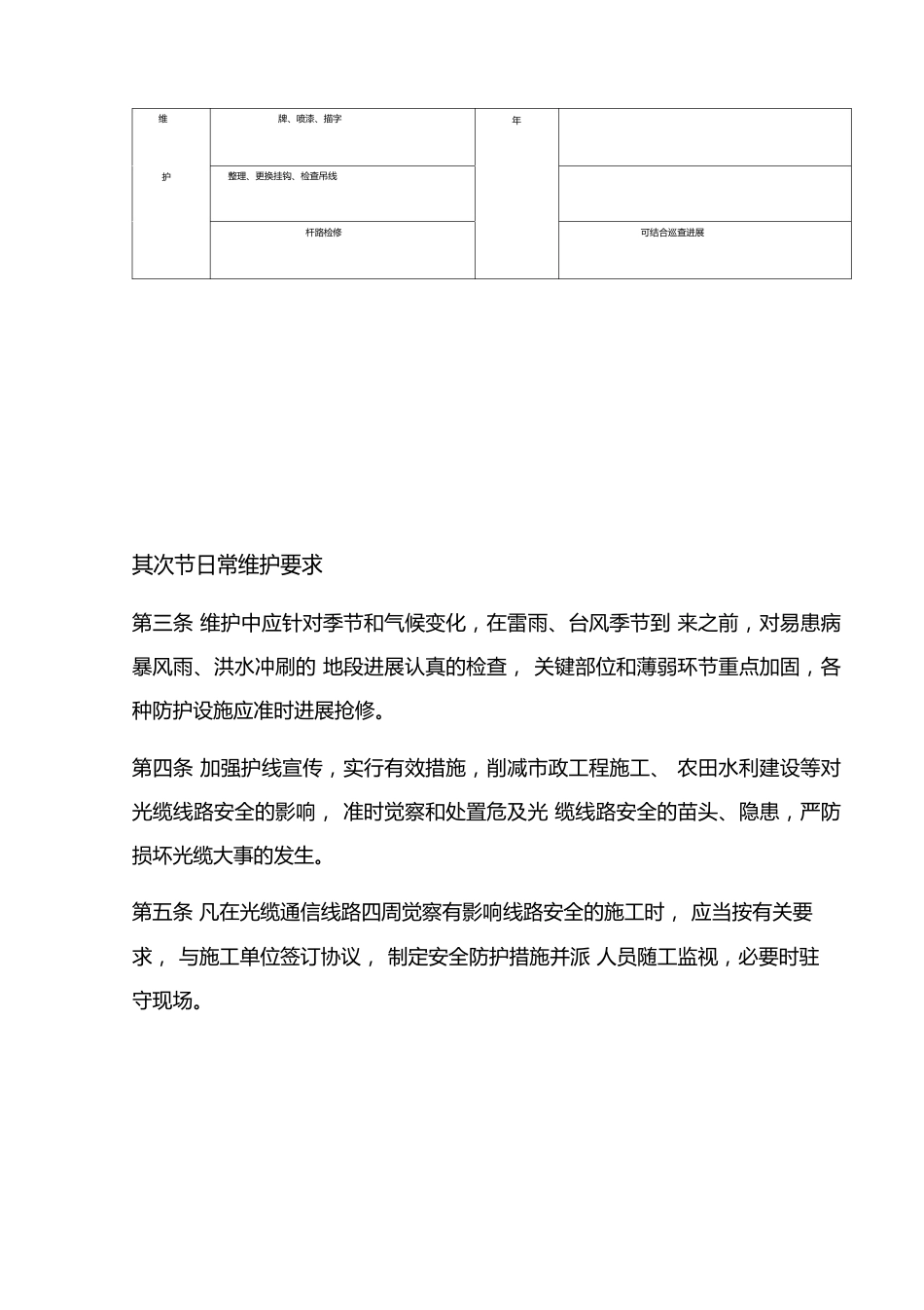 通信线路维护操作规程_第2页