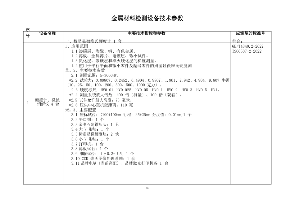 金属材料检测设备技术参数_第1页