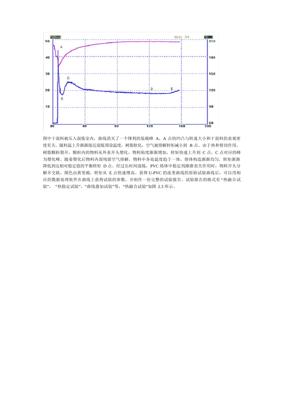 混炼挤出知识要点_第1页