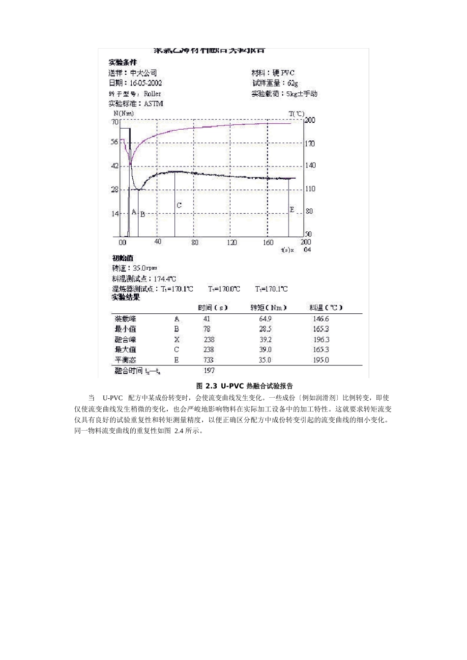 混炼挤出知识要点_第2页