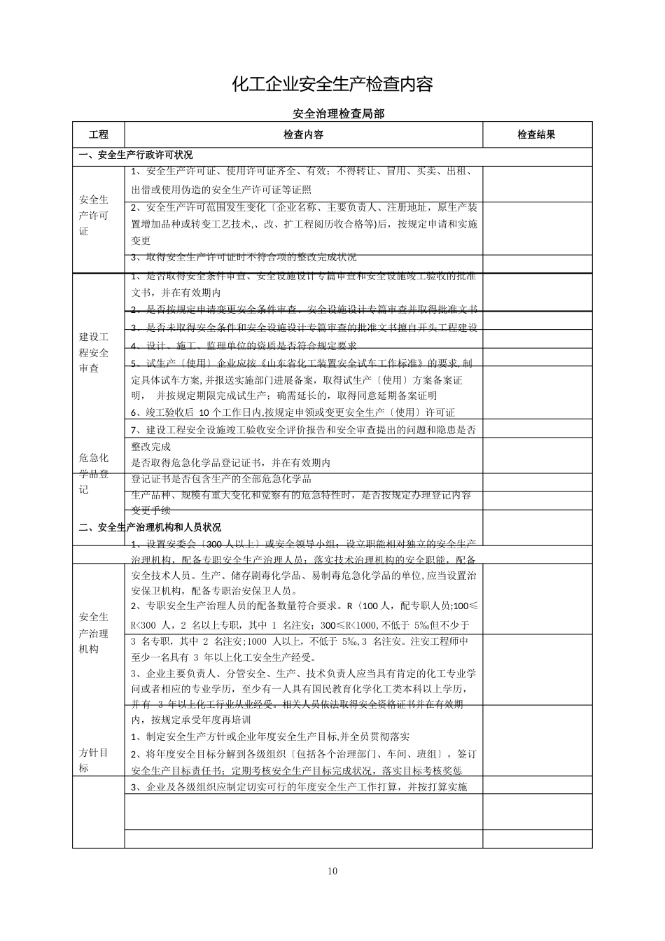 化工企业安全生产检查内容_第1页