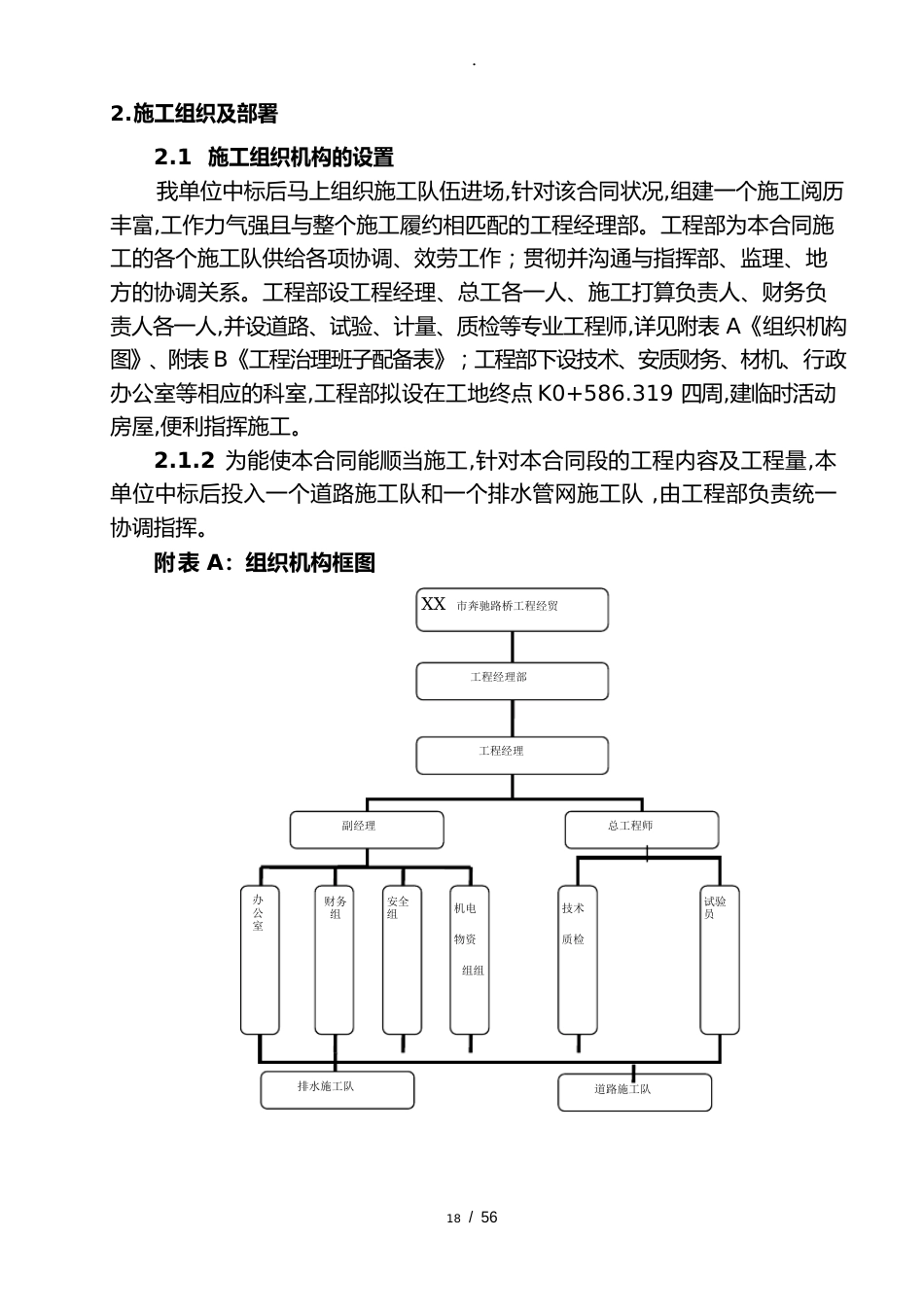 市政道路工程施工组织设计方案_第2页