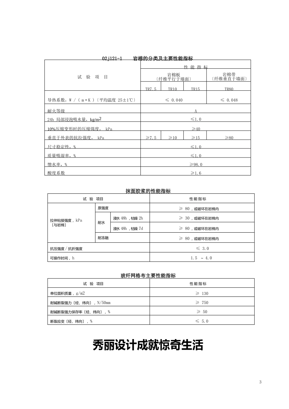 岩棉外墙外保温系统资料_第2页