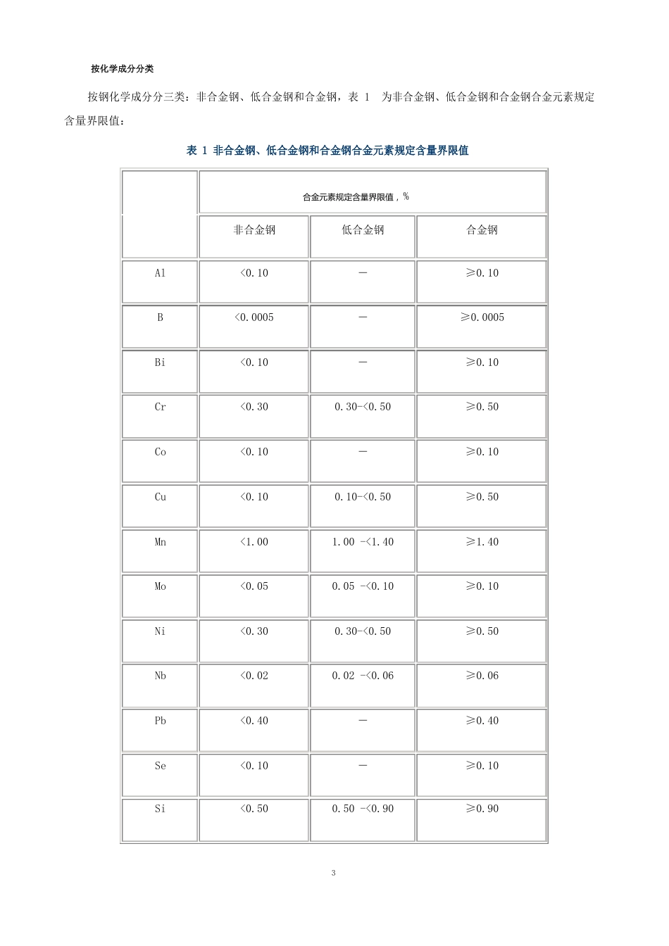 钢的几种分类方式_第2页