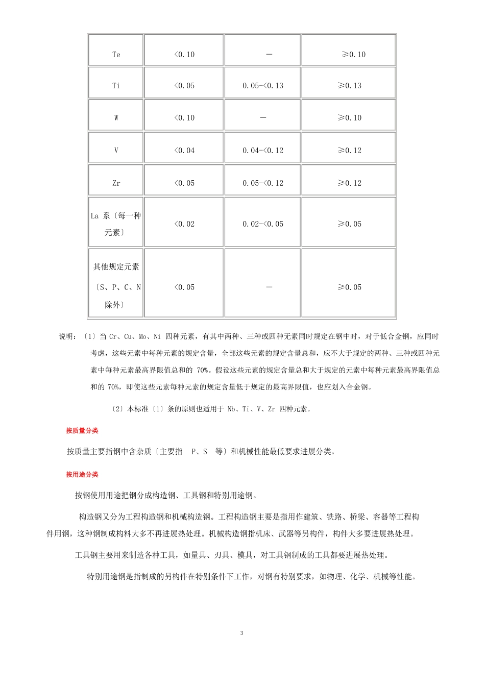 钢的几种分类方式_第3页