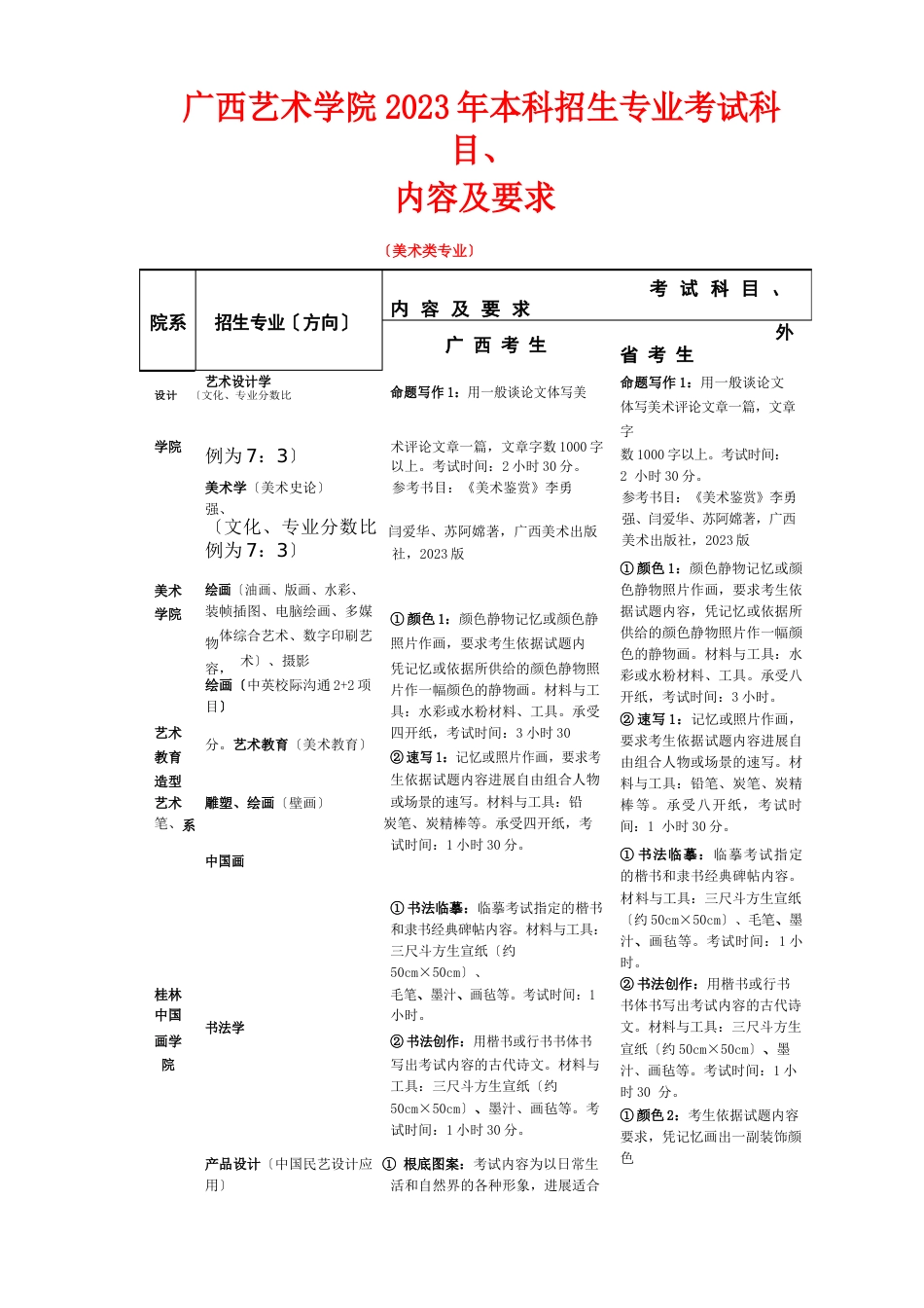 广西艺术学院_第1页