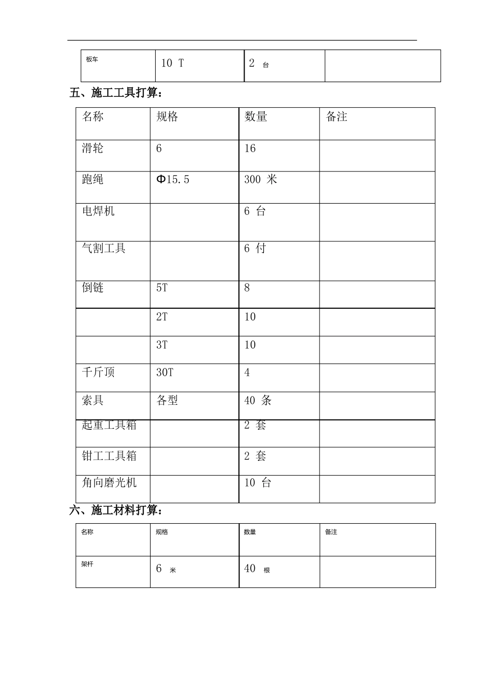 工程概况：_第2页