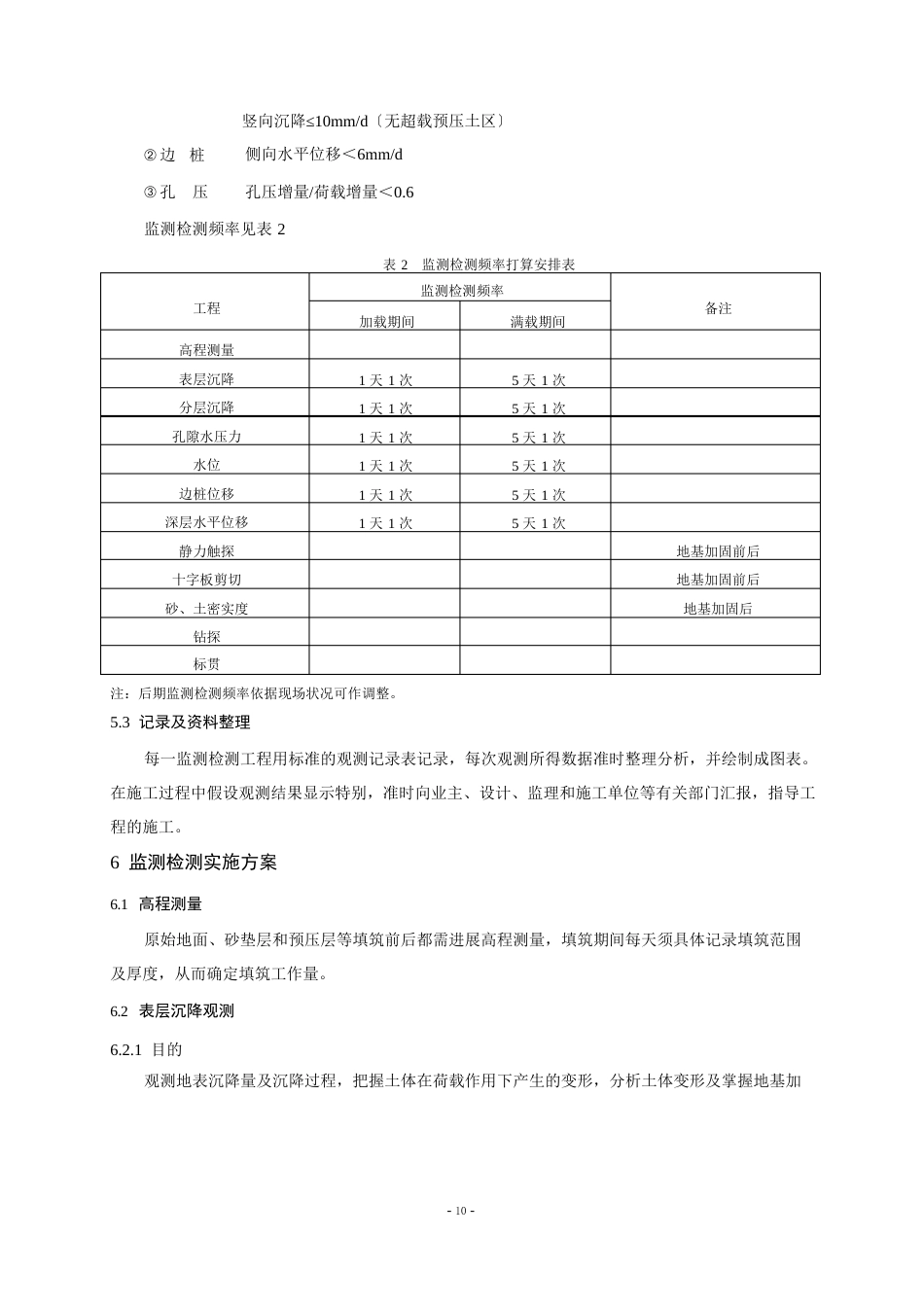 软基处理监测及检测方案_第3页