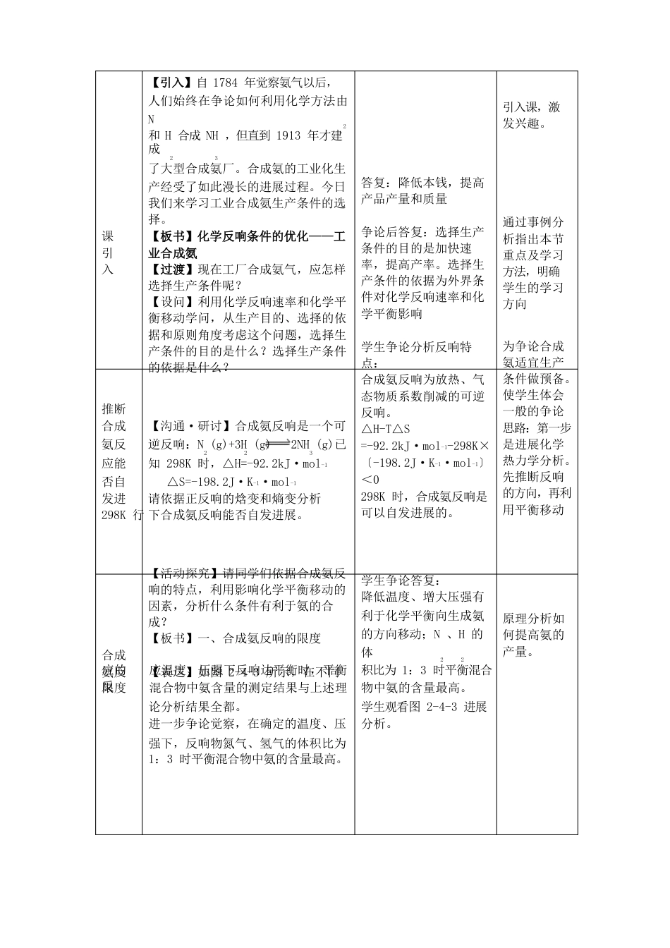 合成氨教学设计_第3页