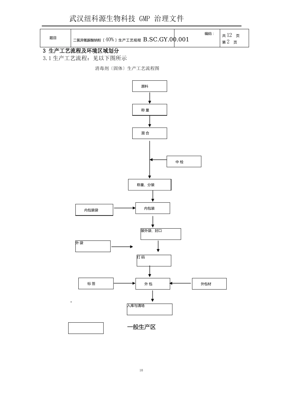 二氯异氰脲酸钠粉生产工艺规程_第3页