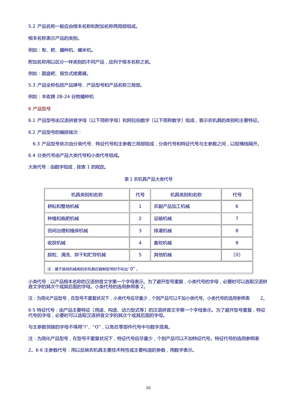 农机具编号规则_第2页