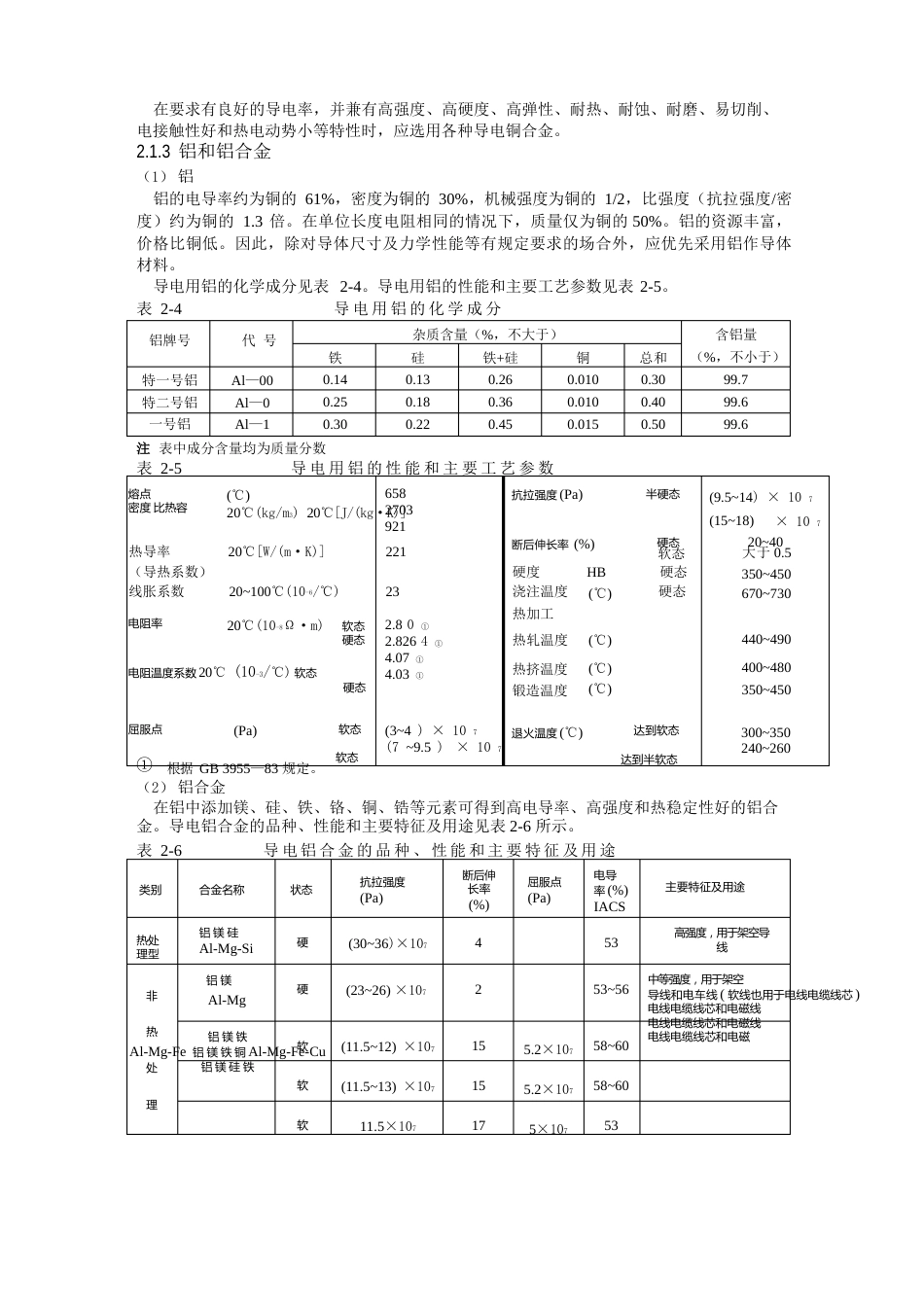 电工手册常用电工材料_第2页