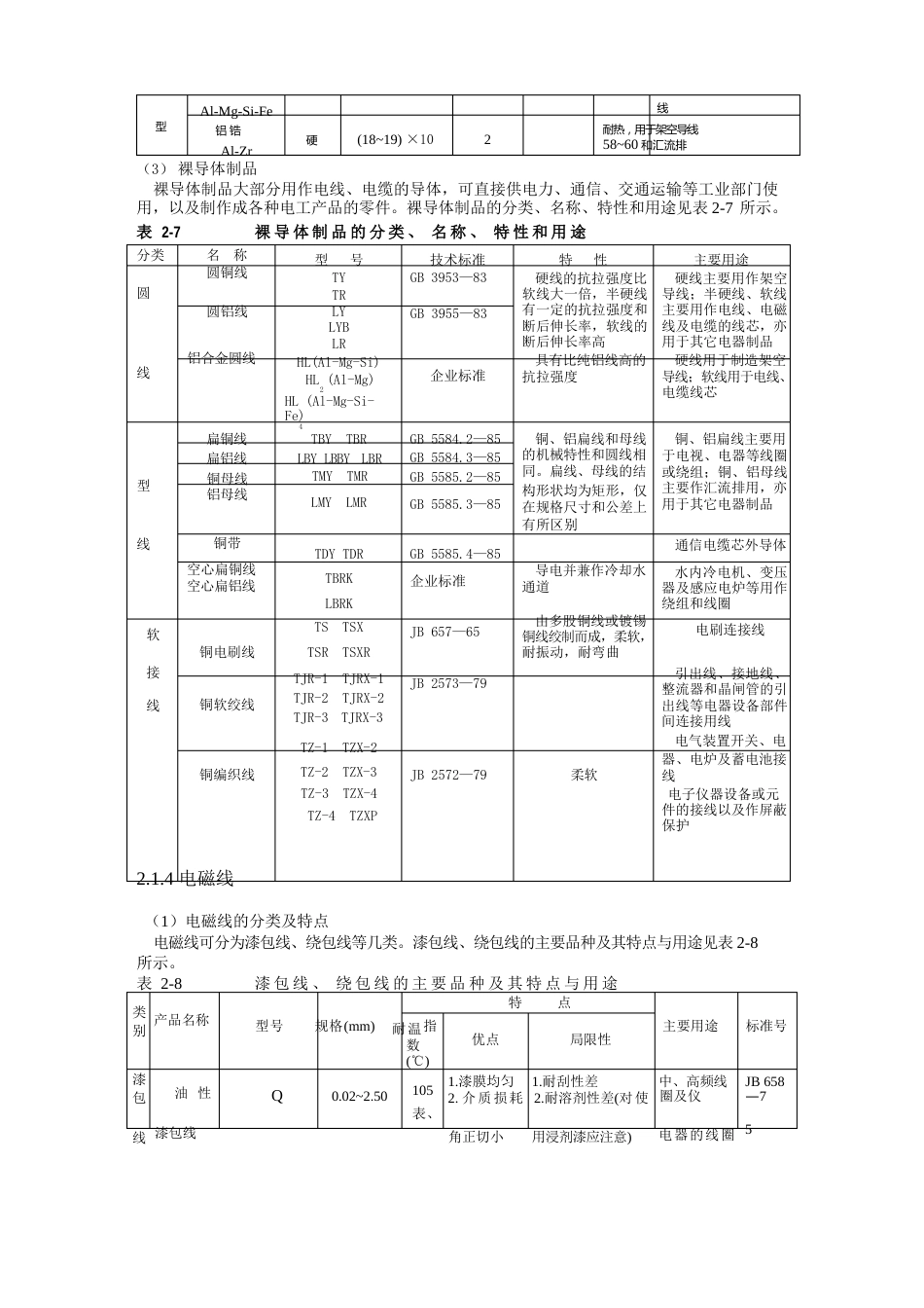 电工手册常用电工材料_第3页