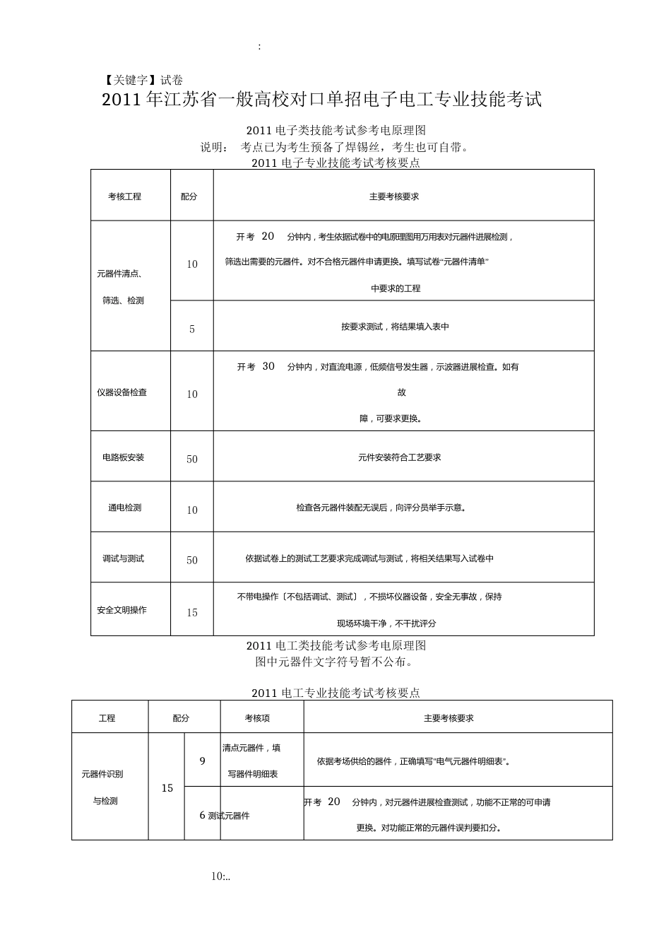 【试卷】2023年江苏省对口单招试卷电子电工专业含答案2023年新课标_第1页