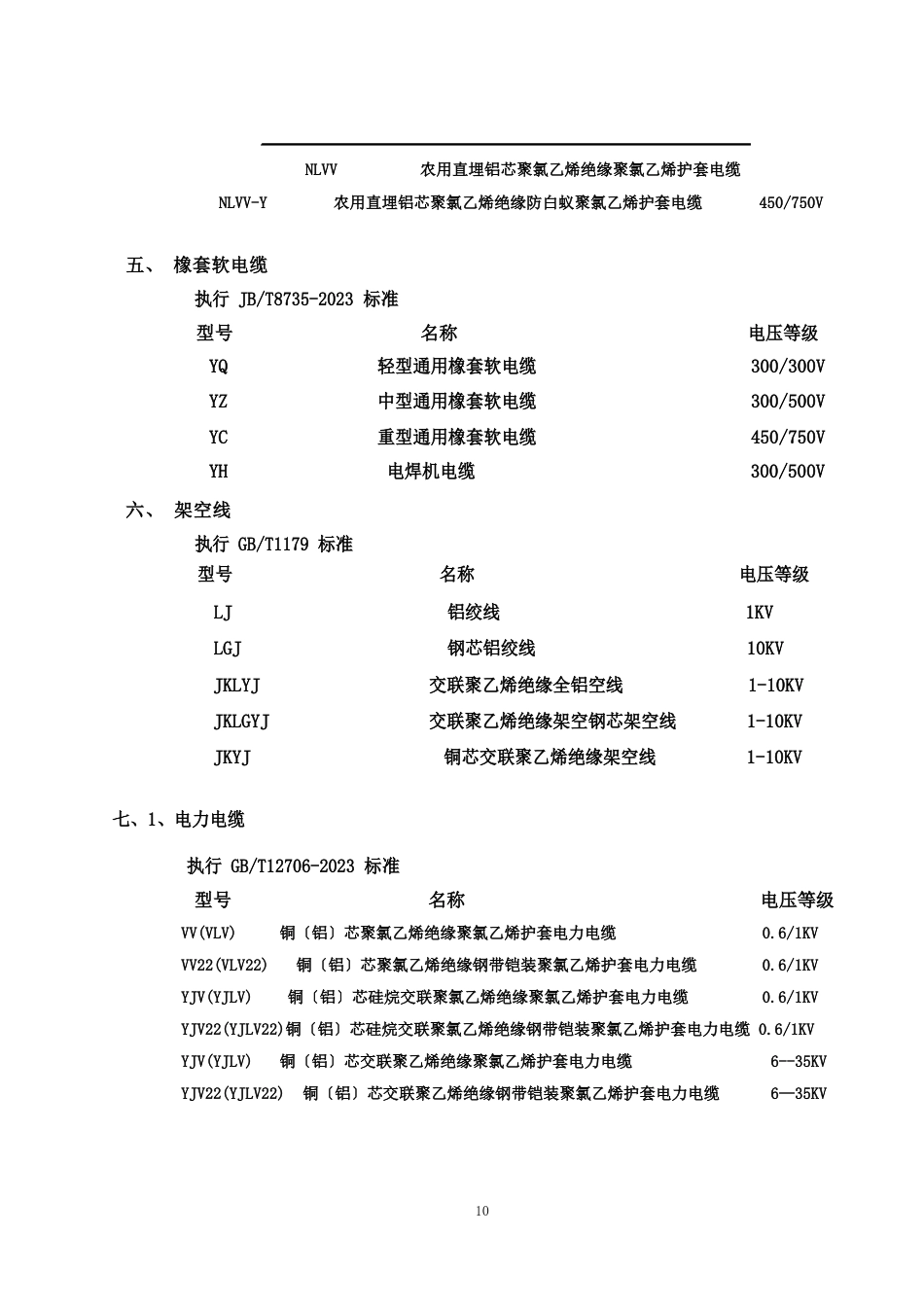 部分电线电缆型号名称_第3页