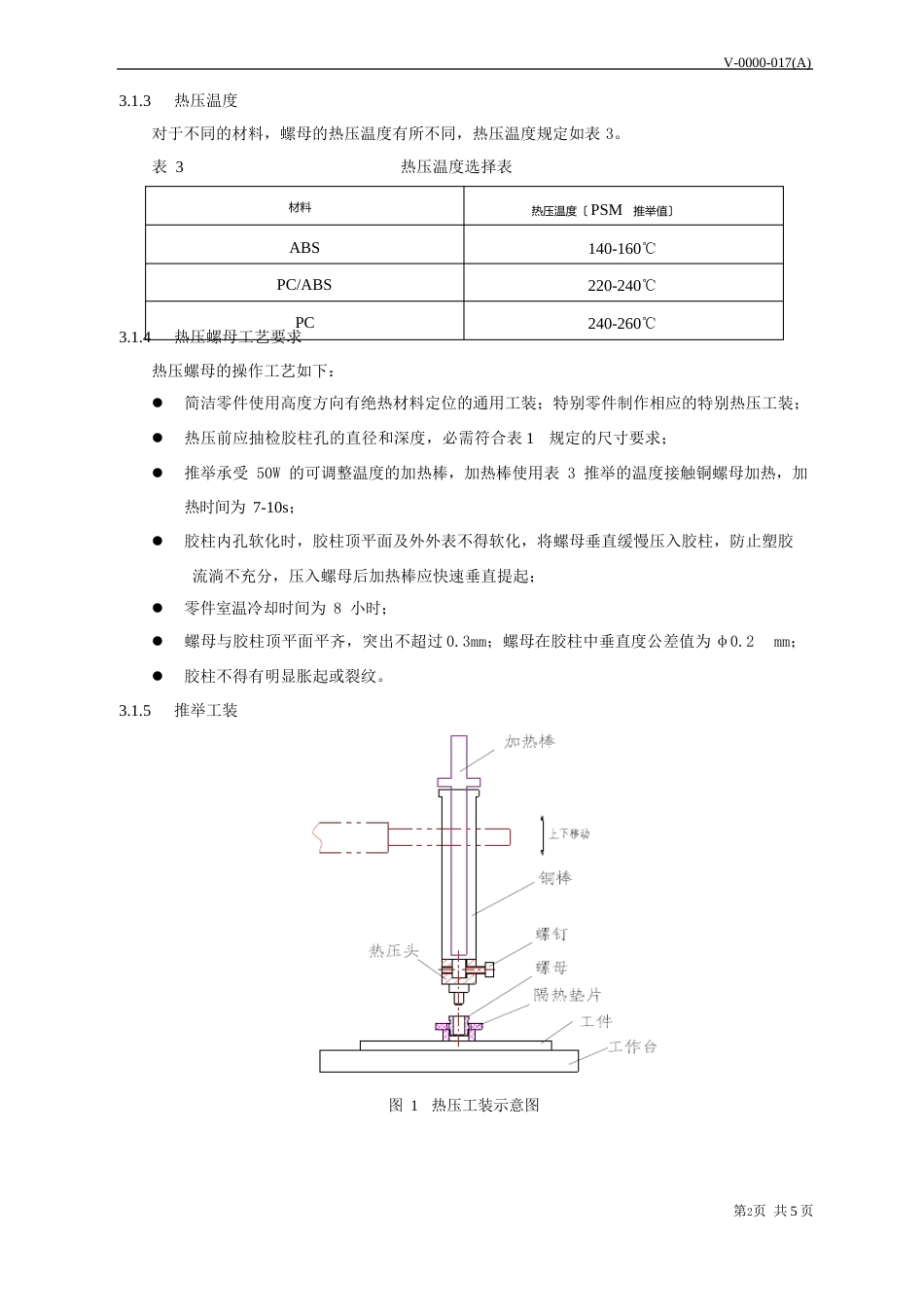 塑胶件热压螺母、预埋螺母加工技术要求_第3页