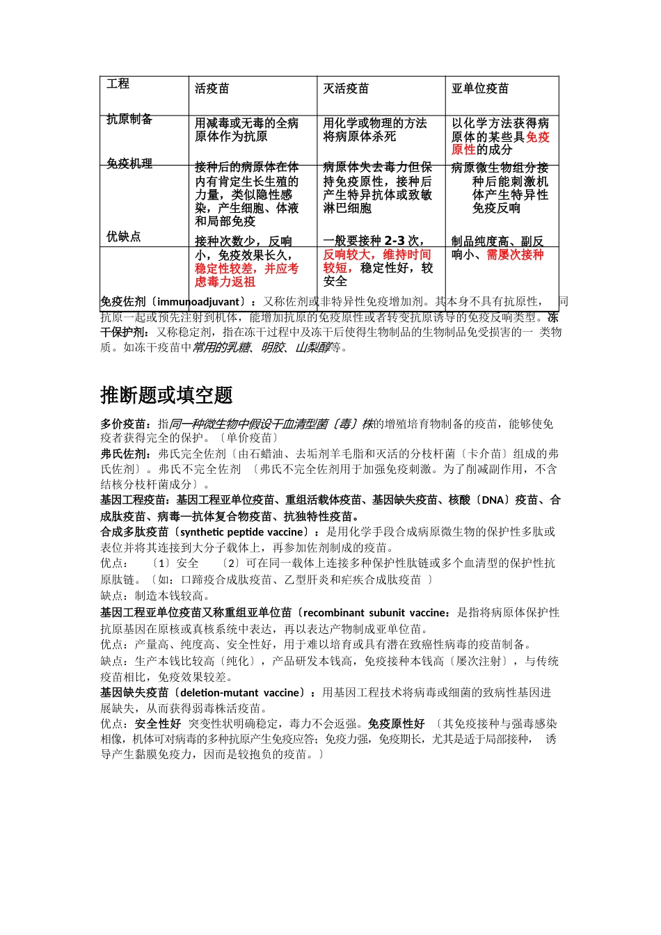 疫苗学期末复习知识点_第2页
