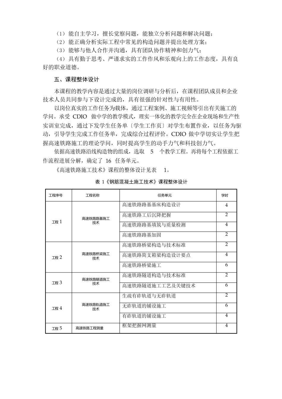 《高速铁路施工技术》课程标准_第3页