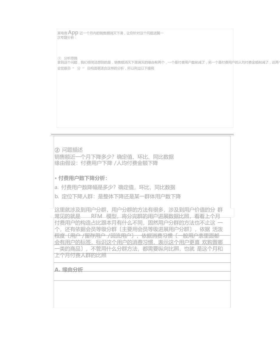 「数据分析报告」思路提升超实用指南_第2页