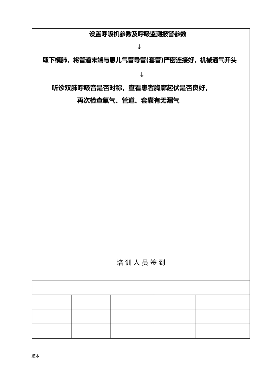 医疗设备培训记录文本_第2页