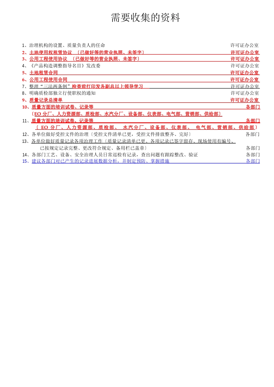 生产许可证需要收集的资料_第1页