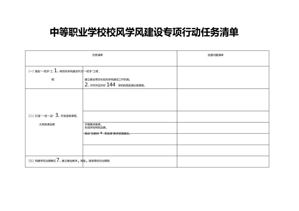 中等职业学校校风学风建设专项行动任务清单_第1页