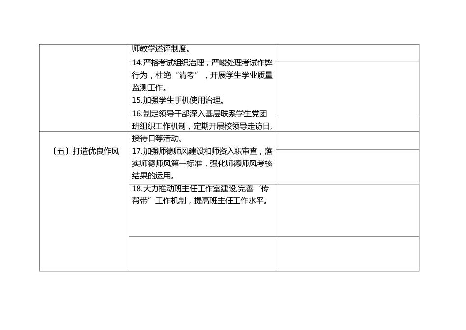 中等职业学校校风学风建设专项行动任务清单_第3页