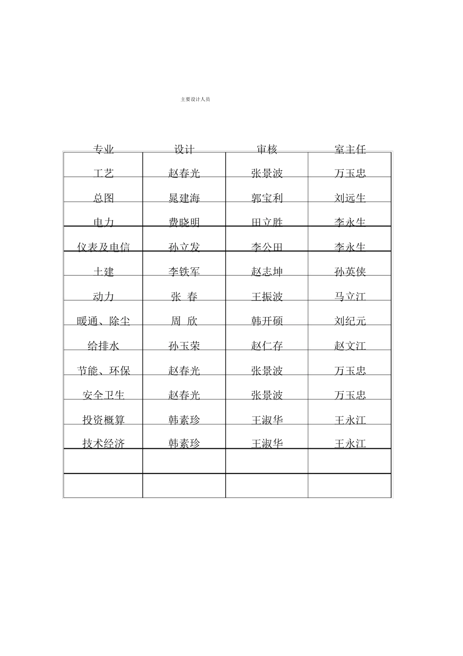 年产30万吨直接还原铁生产线项目可研报告_第3页