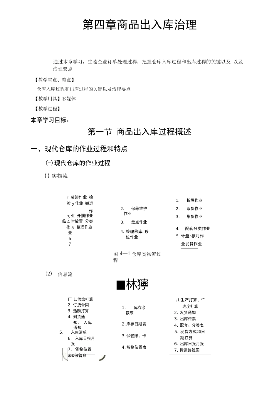 仓储管理实务教案——商品出入库管理_第1页