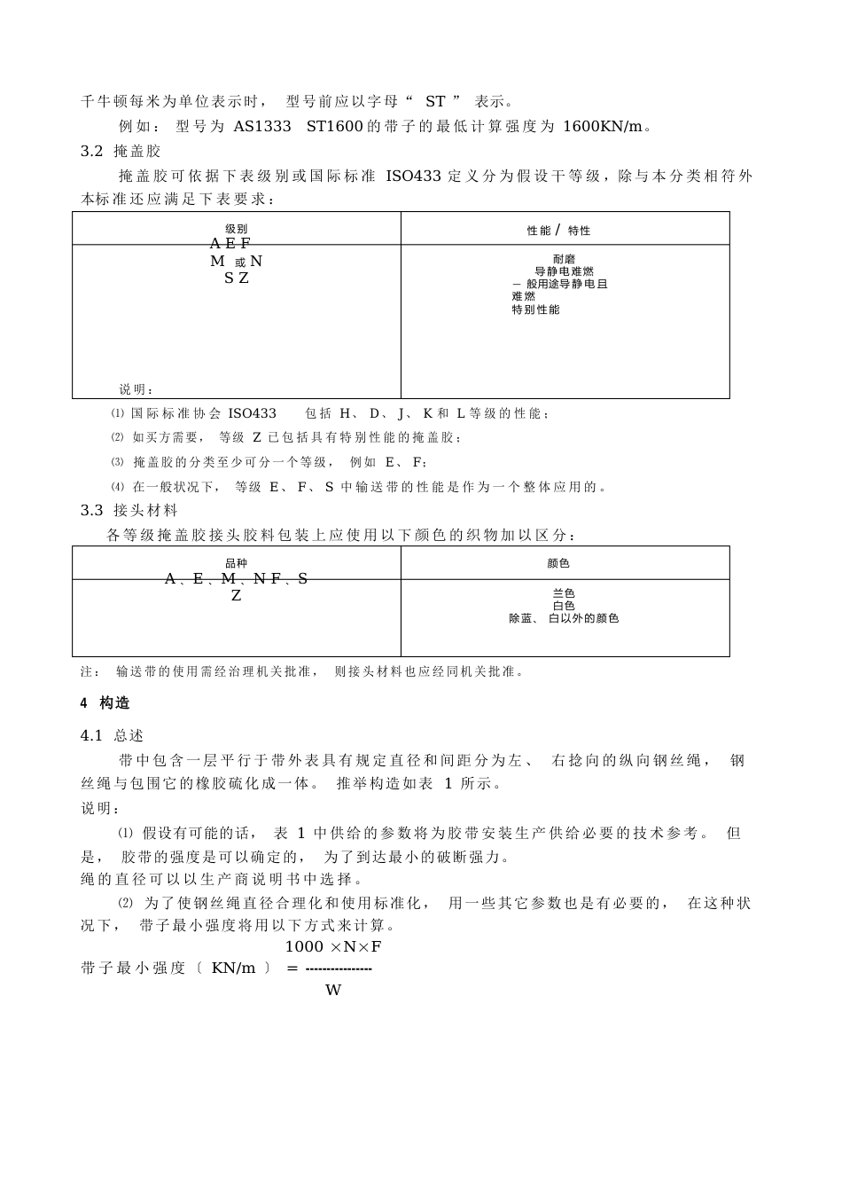 澳大利亚标准—AS1333—94：钢丝绳芯输送带_第3页