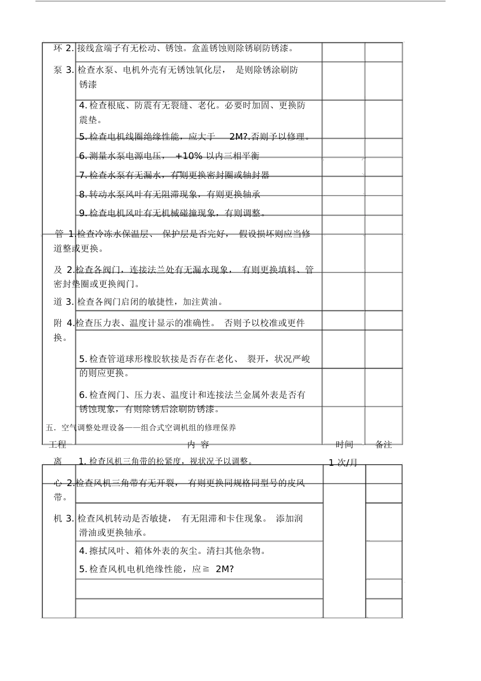 中央空调螺杆式冷水机组维保计划书._第3页